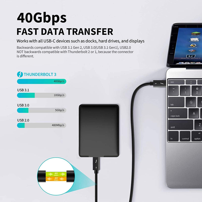 Thunderbolt 3 Cable 3.3ft, 40Gbps Data Transfer, 5K Displays, 100W Charging, Compatible for MacBook, Dell, ThinkPad, HP, Chromebook, and USB-C Devices (0.5M+1M)-FKA
