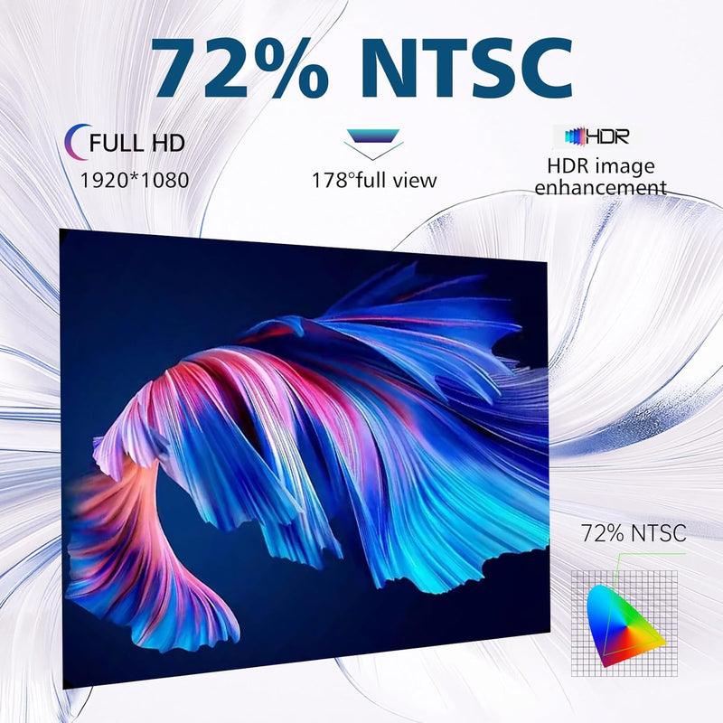 DELL Triple Portable Monitor – 15.6" FHD IPS Screen Extender for Laptops