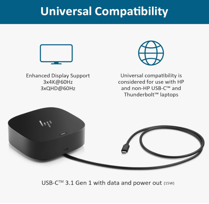 HP G5 Docking Station – USB-C  Dual 4K Display 120W PD