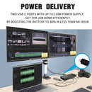 Dell WD19DC Docking Station 240W – Dual 4K Display, 210W PD