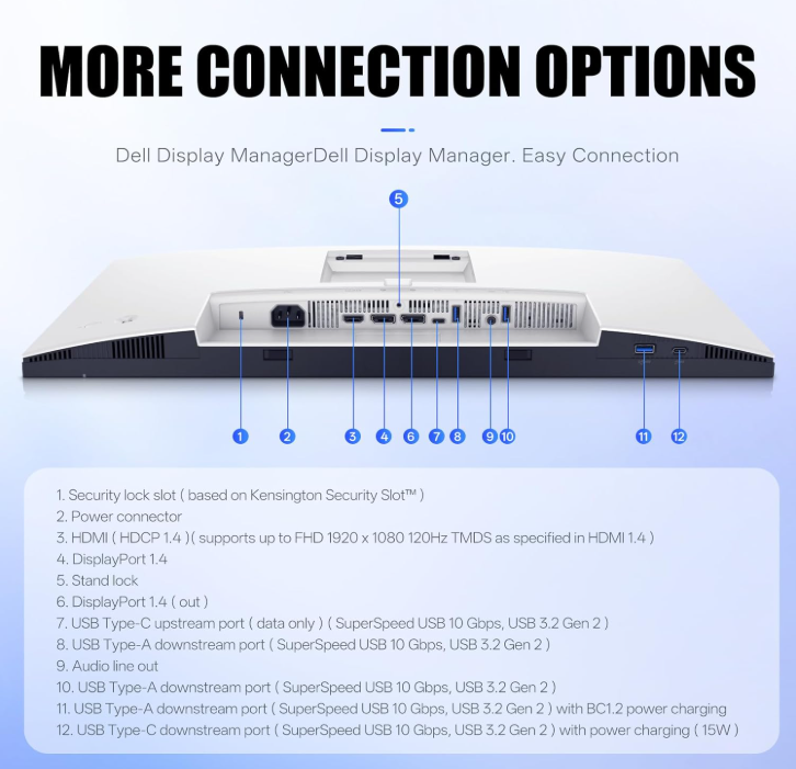 Dell UltraSharp U2424H 24" Monitor – Full HD 1080p IPS Display, 120Hz, USB-C & DisplayPort