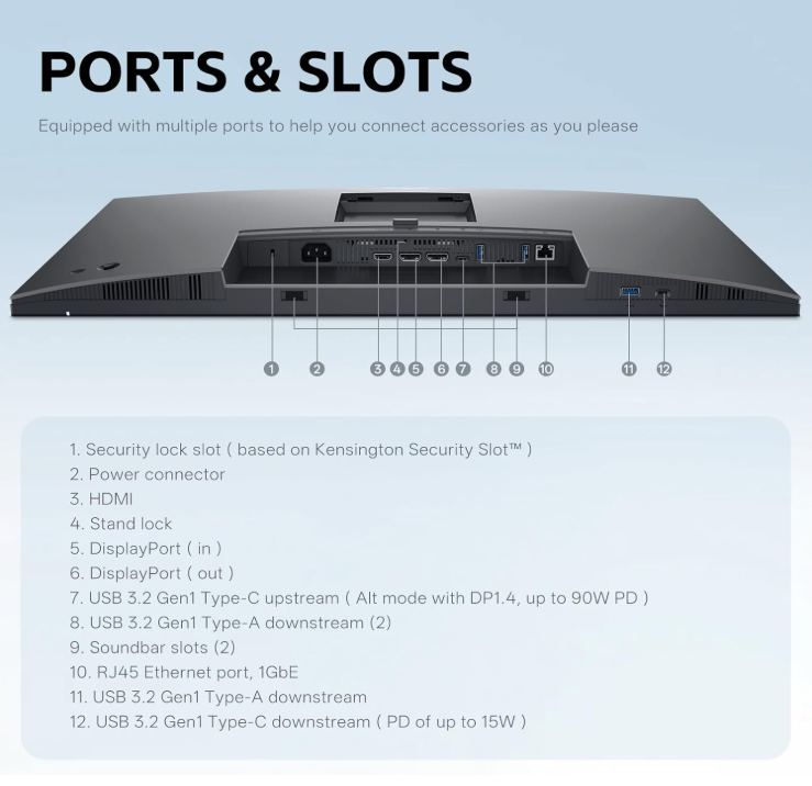 Dell P2725HE 27 Inch Full HD IPS Monitor | 1080p Display with USB-C & DisplayPort (New)