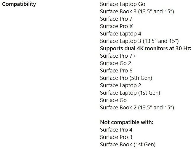 Docking Station for Microsoft Surface Dock 2-FKA