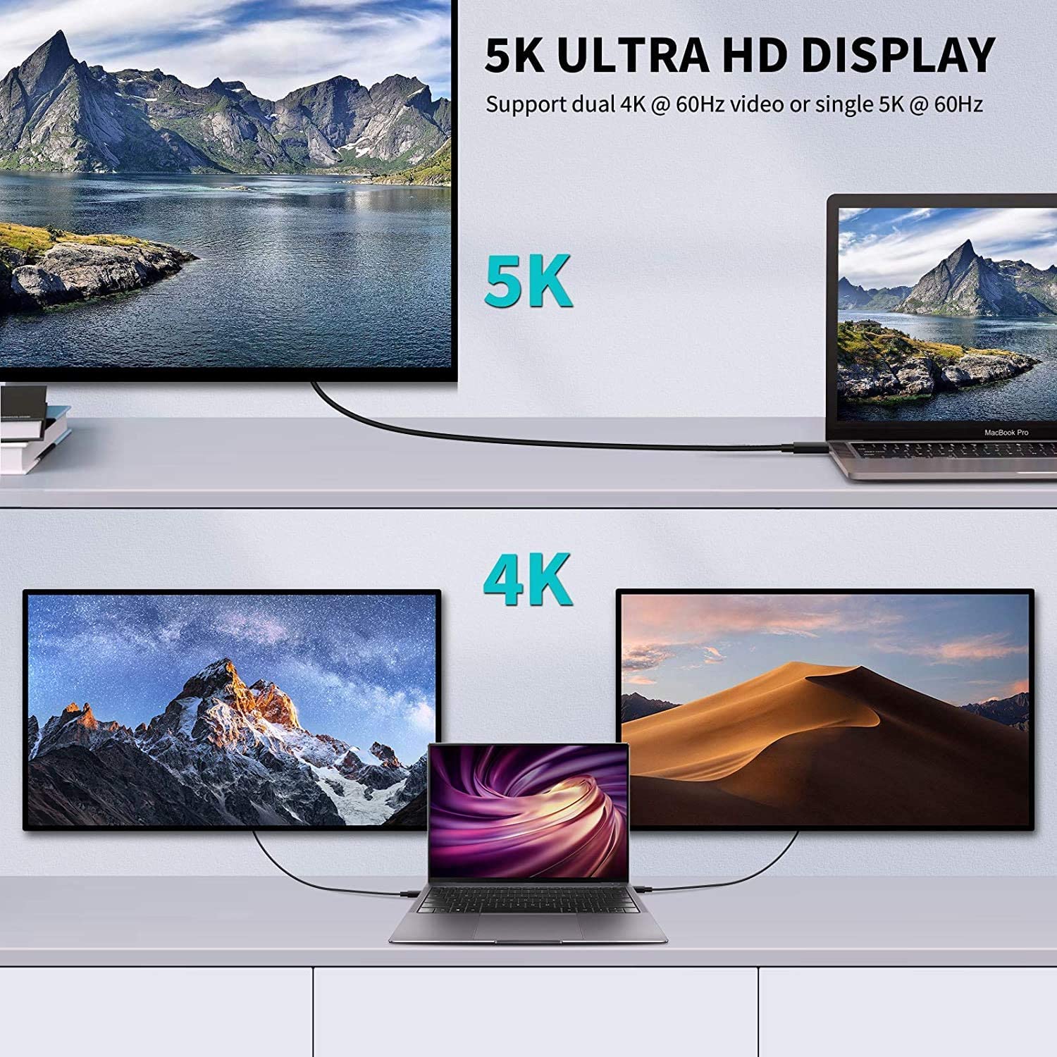 Thunderbolt 3 Cable 3.3ft, 40Gbps Data Transfer, 5K Displays, 100W Charging, Compatible for MacBook, Dell, ThinkPad, HP, Chromebook, and USB-C Devices (0.5M+1M)-FKA