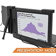 Portable Monitor For Laptop Dual Three Screen 1080P IPS Display 11.9 Inch-FKA